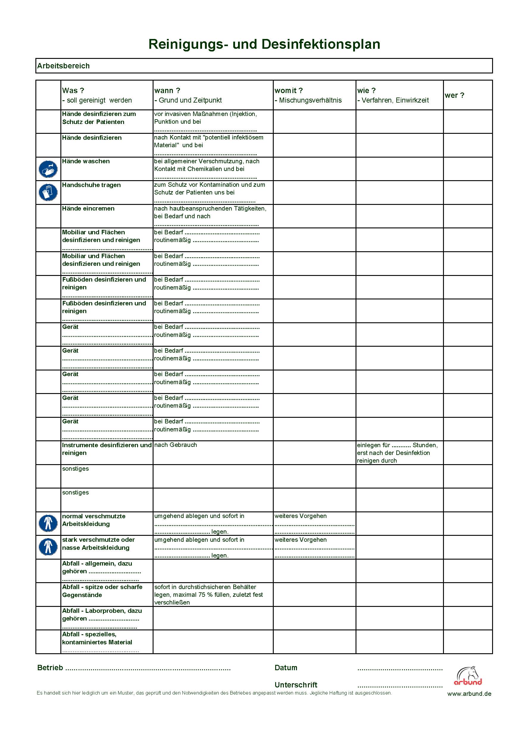 Betriebsanweisung Biostoffe & Hygieneplan – Bild 3